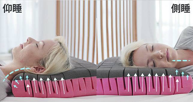 這顆黑科技枕頭 能延長你深度睡眠的時間