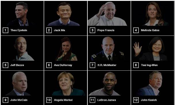  美國商業雜誌《財星》（Fortune）公布全球前50大領袖排行，總統蔡英文因與美國總統川普通電話、推動經濟改革，排名第8。   圖：翻攝自《財星》網站。 