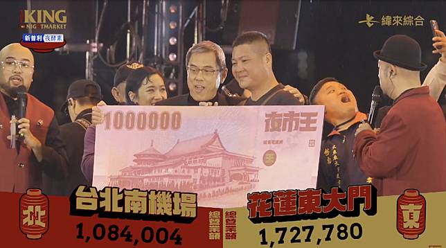 《夜市王》激戰6小時吸金280萬　東大門搶下8勝狠甩南機場奪冠