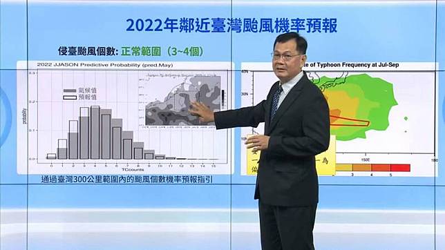 中央氣象局預報中心主任呂國臣說，今年侵襲台灣的颱風約3至4個，屬正常範圍，另也預估西北太平洋颱風生成總數也是以正常範圍的機率較高。(取自氣象局)