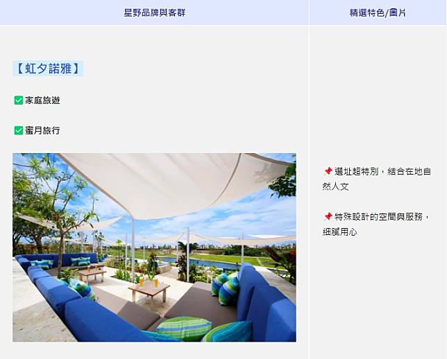 圖片來源：星野集團提供