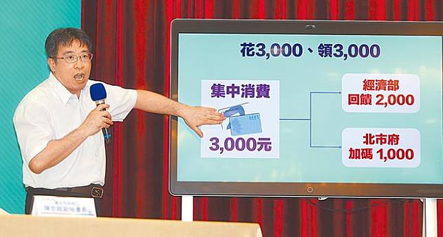 台北市政府20日召開北市敬老卡、愛心卡獨家加碼1000元記者會，副祕書長陳志銘現場用圖表介紹卡友的注意事項。（季志翔攝）