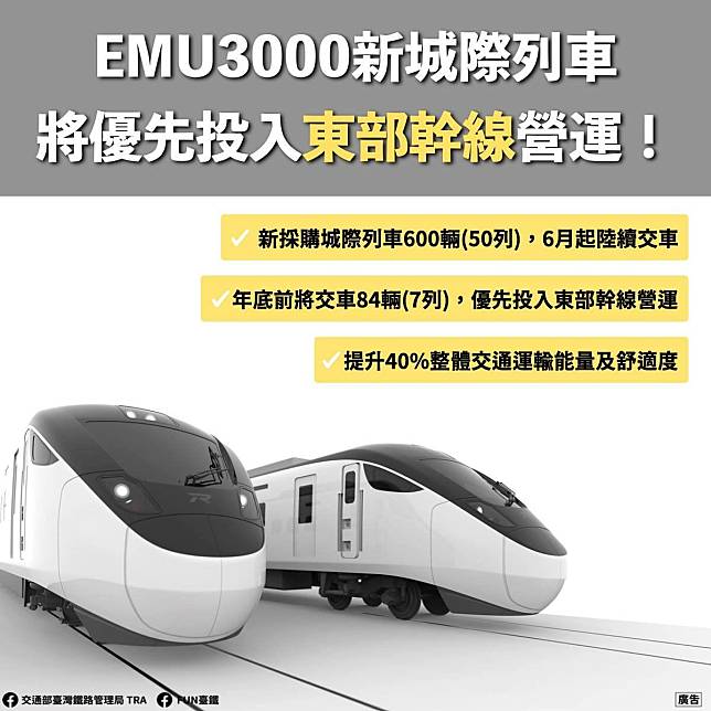 臺鐵局今日宣布，新採購的EMU3000型城際列車預計6月陸續交車，將優先投入東部幹線及跨線營運。（取自臺鐵臉書）