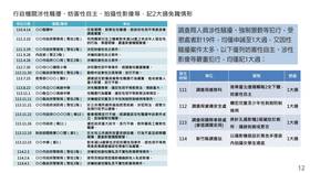 調查局連爆強制猥褻、偷拍及權勢性騷案　監察院糾正調查局、要求法務部督飭 | 