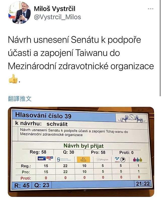 捷克參議院議長韋德齊在推特上推文說，要求參議院通過決議，以促進台灣對國際衛生組織的參與(擷取自網路)