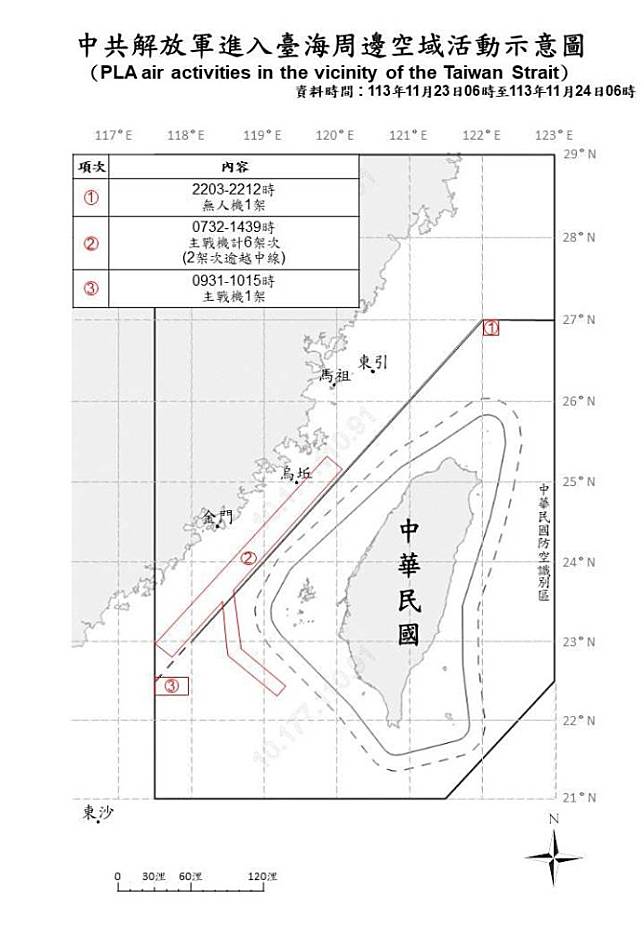 中共解放軍進入臺海周邊空域活動示意圖。（國防部提供）