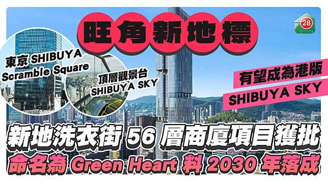 旺角新地標｜新地洗衣街56層商廈項目獲批 命名為Green Heart 料2030年落成