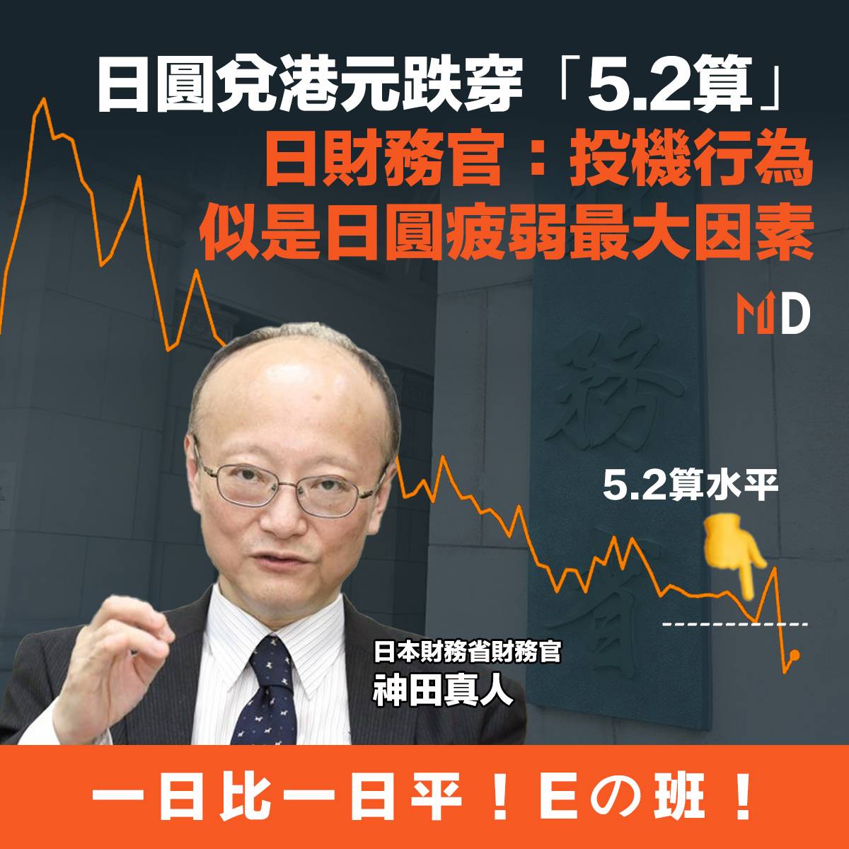 日圓走勢】日圓兌港元跌穿5.2算，日財務官：投機行為似是日圓疲弱最大因素| Market Digest | LINE TODAY