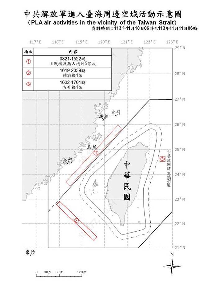 中共解放軍進入臺海周邊空域活動示意圖。（國防部提供）