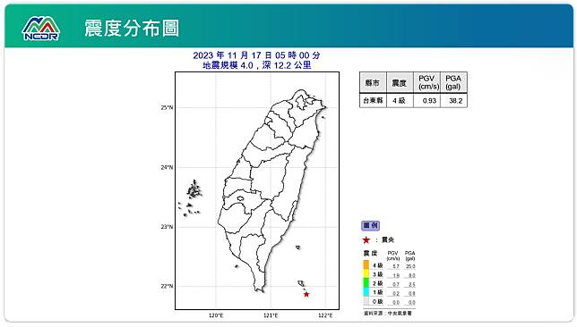 震度分布圖