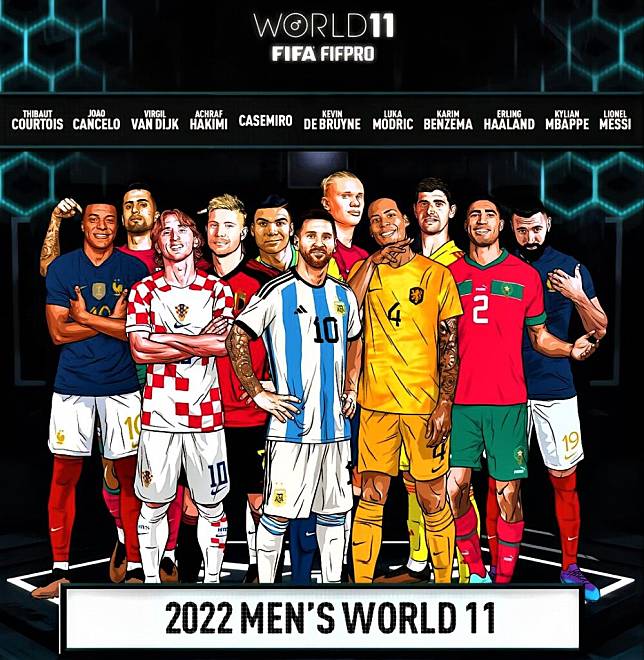 2022年度FIFA最佳十一人陣容。（取自FIFA FIFPRO社媒）