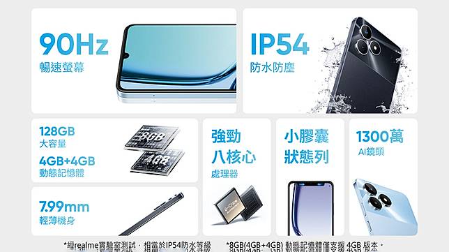 realme全新Note產品線亮相，首發機種realme Note 50 3/15在台開賣 