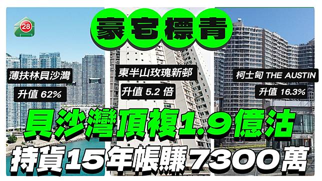 豪宅市場標青！貝沙灣頂複1.9億沽，15年帳賺7300萬