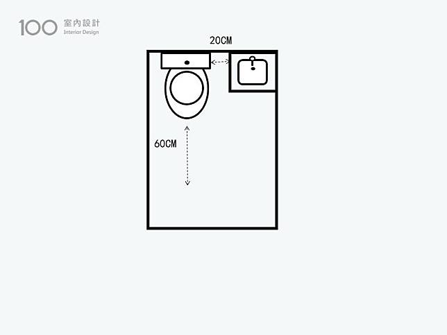 小於1坪衛浴佈局