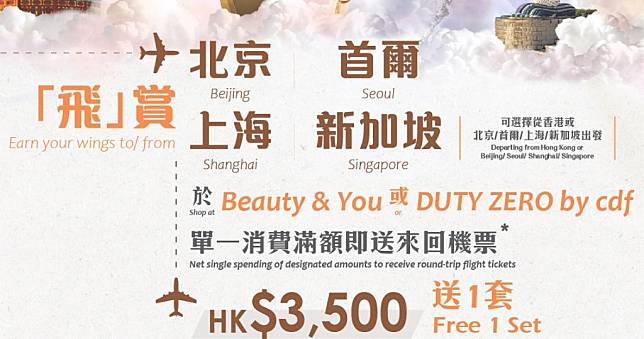 香港國際機場推出全新「飛」購物禮遇，即日起至12月12日，HKairport Rewards會員凡於機場内的香港新羅免稅店BEAUTY&amp;YOU或DUTY ZERO by cdf購物滿額，可獲贈香港來回北京、首爾等城市機票。（圖片由相關機構提供）