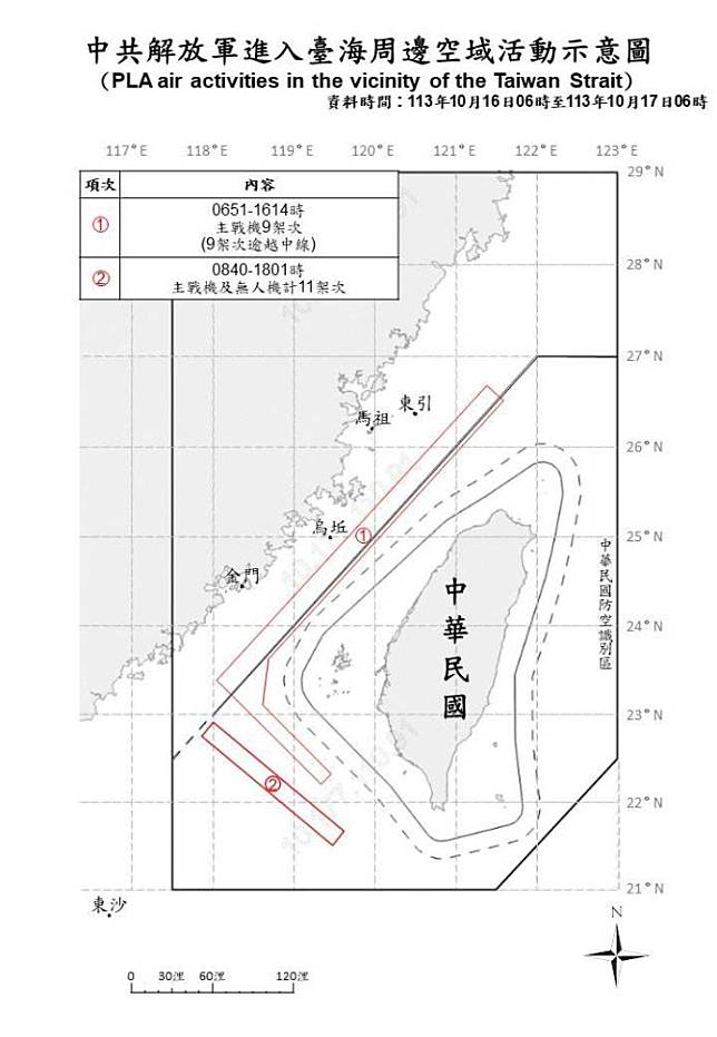 中共解放軍進入臺海周邊空域活動示意圖。（國防部提供）