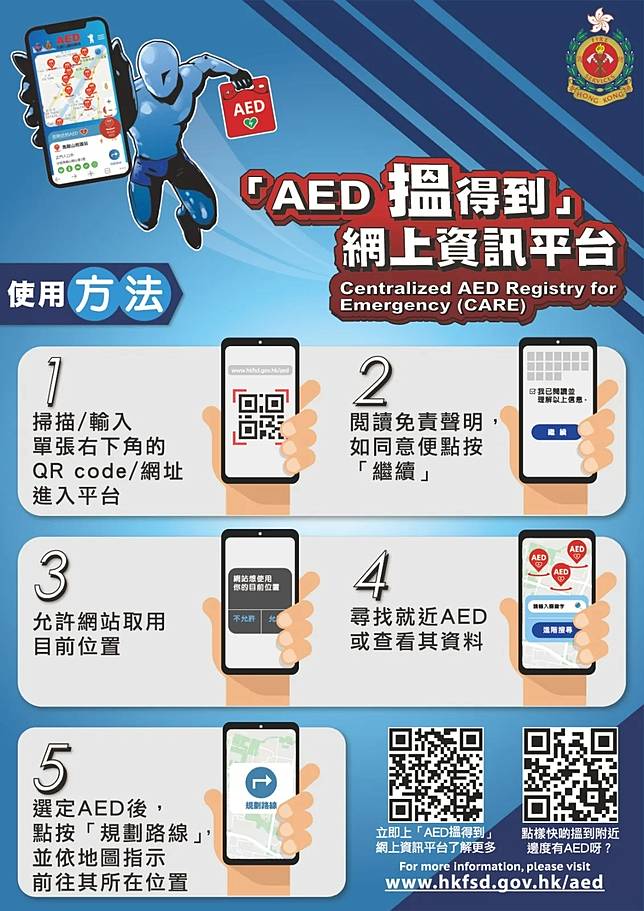 AED機自動心臟除顫器使用流程及位置（資料來源︰消防處）