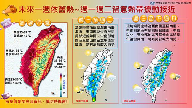 未來一週的天氣依舊熱。（翻攝自報天氣 - 中央氣象局臉書）