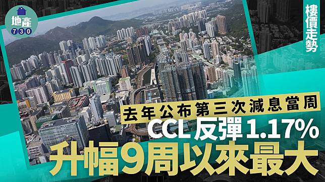 公布第三次減息當周CCL反彈1.17% 升幅9周以來最大｜樓價走勢