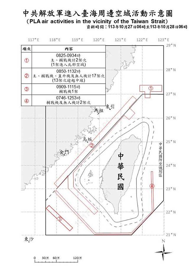 中共解放軍進入臺海周邊空域活動示意圖。（國防部提供）