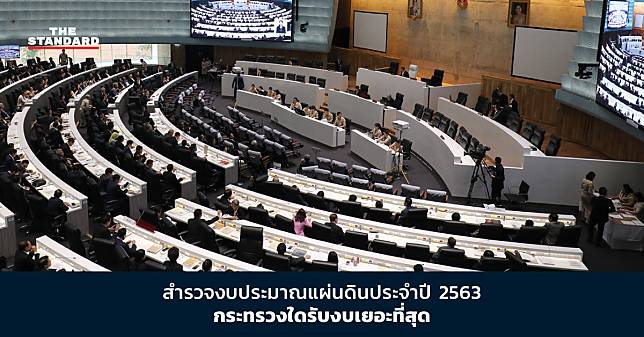 สำรวจงบประมาณแผ่นดินประจำปี 2563 กระทรวงใดรับงบเยอะที่สุด