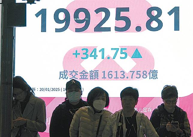 恒指周一曾升見20,093點，創今年開局以來新高。(中新社)