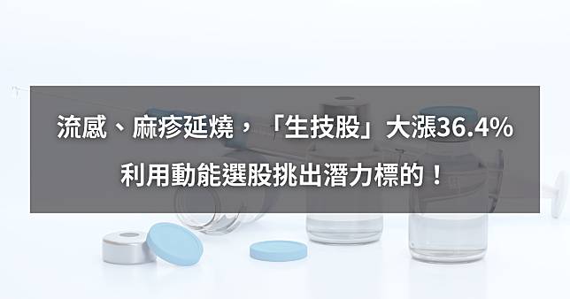 【個股分析】流感、麻疹風波延燒，「生技股」大漲36.4%。利用動能選股挑出潛力標的！