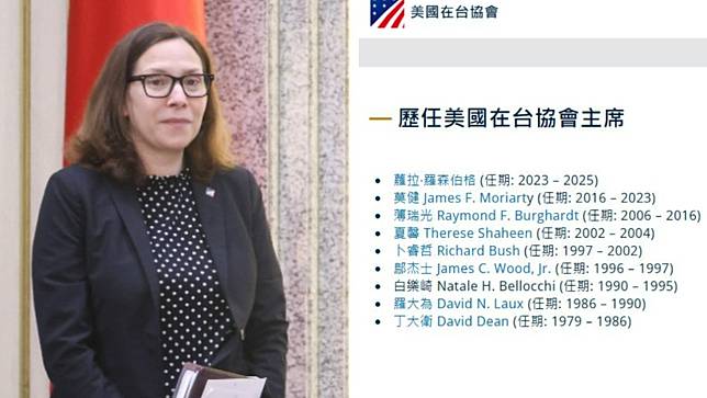 AIT官網將主席羅森伯格列入歷任主席，標明任期至2025年；左圖為羅森伯格2024年4月與台灣立法院長韓國瑜會面時。翻攝AIT、陳品佑攝