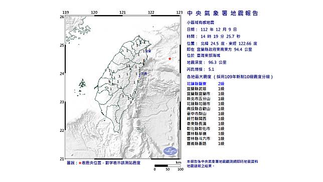 中央氣象署發布地震報告。中央氣象署提供