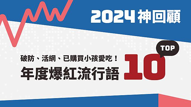 2024神回顧／破防、活網、已購買小孩愛吃！年度爆紅流行語TOP 10　冠軍曾登牛津詞典