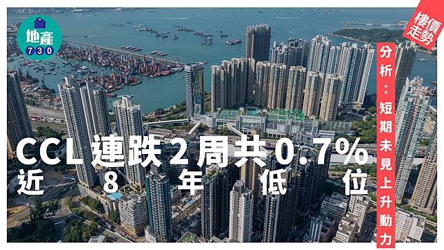 CCL連跌2周共0.7% 近8年低位 分析：短期未見上升動力｜樓價走勢