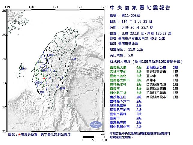 21日凌晨00:26台南發生規模５地震。(圖：中央氣象署)