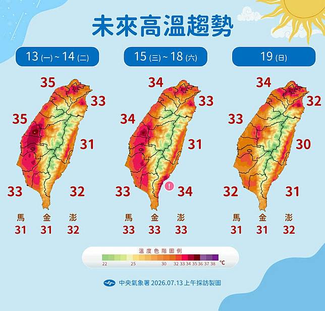 未來高溫趨勢。(氣象署提供)