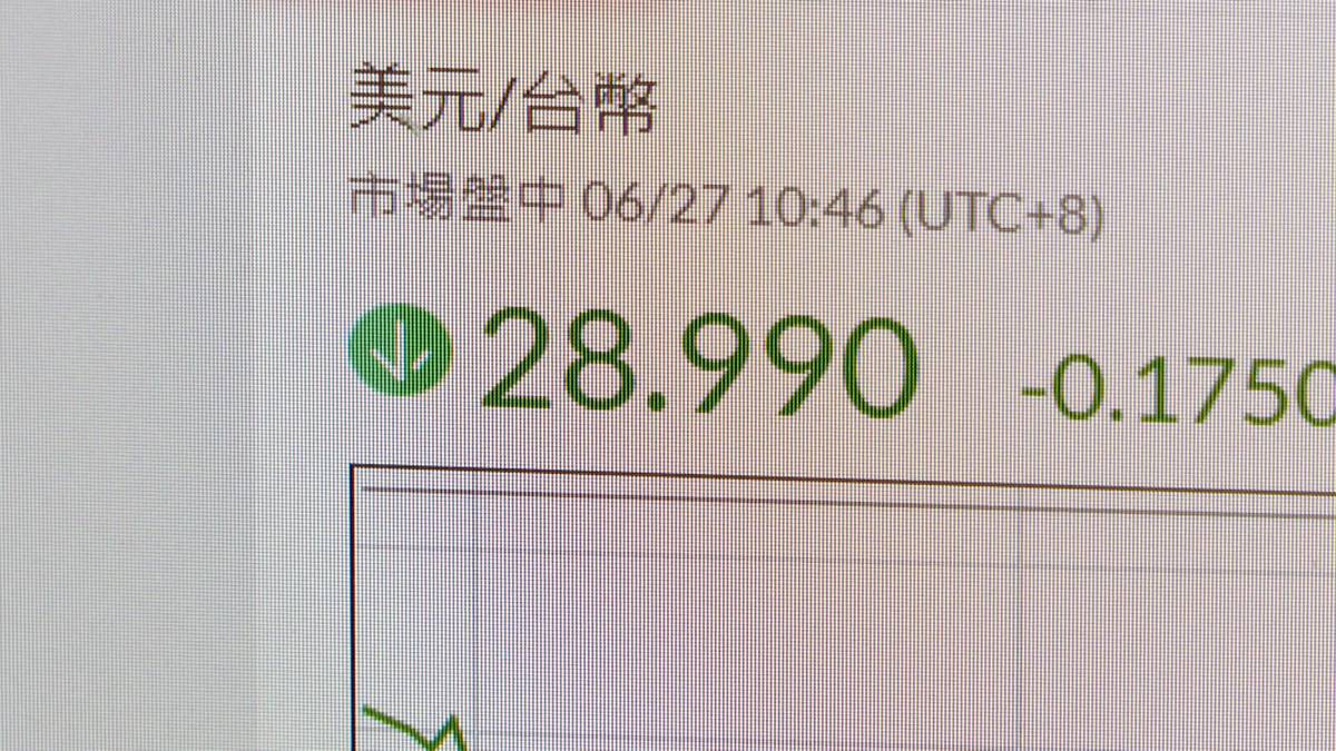 挑戰28！台幣暴力升利弊1／央行祭「限時拋匯」反成訊號？ 10點後新台幣暴衝28字頭| 鏡新聞| LINE TODAY