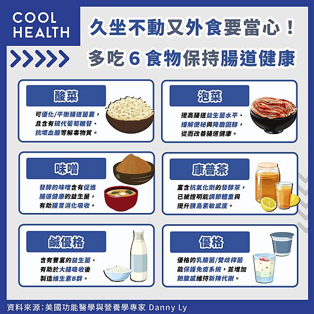 多吃6食物保持腸道健康