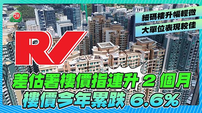 差估署樓價指連升2個月 樓價今年累跌6.6% 細碼樓升幅輕微 大單位表現較佳