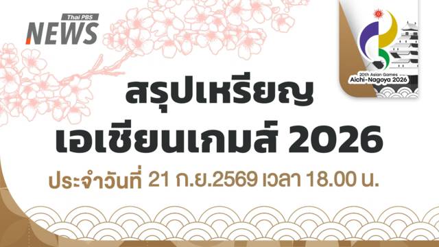 Asian Games 2026: China Leads Medal Tally as Thailand Ranks 5th