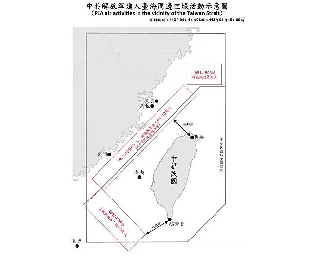 中國軍機14日一整天越過海峽中線11次。（國防部提供）