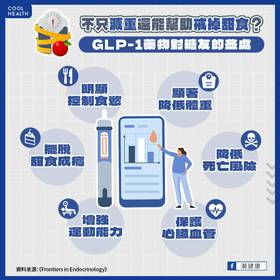 至今最有效減重藥」 看懂GLP-1針劑的效益與副作用一旦停藥復胖更難瘦？