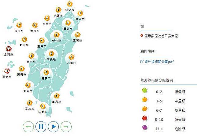 紫外線指數方面，週五澎湖縣、金門縣為「危險級」，基隆市、台北市、新北市為「中量級」，其他縣市皆為「高量級」。(擷取自中央氣象署網站)