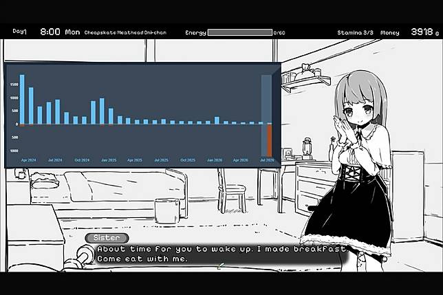 （合成圖來源：Steam / 《妹相隨～黑白世界的繽紛冒險～》）