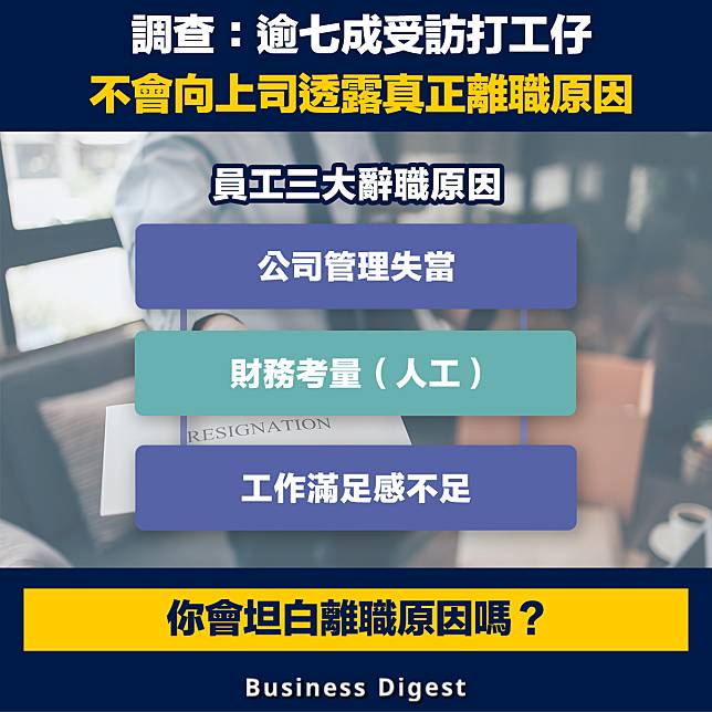 【人才流失】調查：逾七成受訪打工仔不會向上司透露真正離職原因  Survey suggests over 70% of employees would not reveal their true reasons for quitting their job