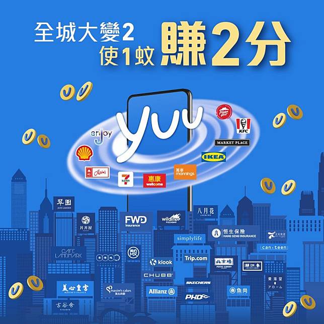 yuu由即日至11月5日舉行「全城大變2」推廣活動，會員於衣食住行超過90個合作夥伴消費，可賺取雙倍yuu積分，等同「使1蚊賺2分」。 （圖片由相關機構提供）