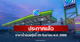 Retail Fuel Price Update for Bangkok and Vicinity, September 29, 2026