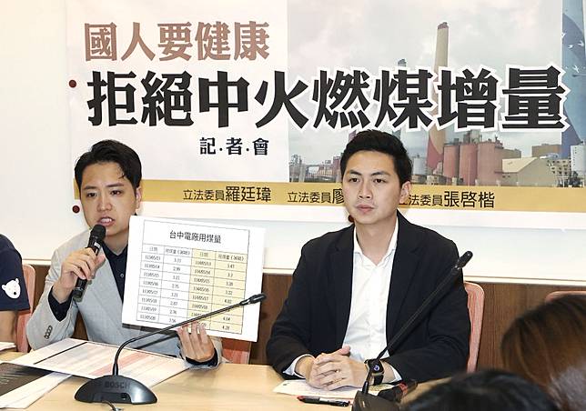 國民黨立委羅廷瑋（左）、廖偉翔（右）等人23日在立法院舉行記者會，對近日台中火力發電廠9部機組同時運轉，高雄興達電廠加開3號、4號燃煤機組表達不滿，呼籲政府明確承諾儘速無煤中火。(中央社)