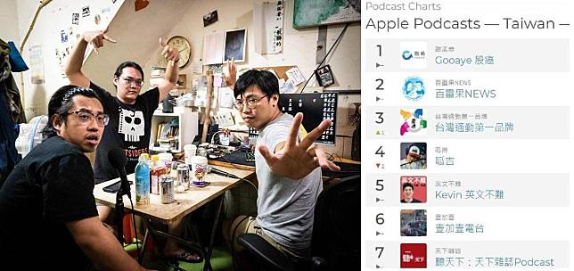 幽默又隨性的《台灣通勤第一品牌》，蟬聯Apple Podcast前3名，近來知名度大開。（翻攝自Apple Podcast／《台灣通勤第一品牌》臉書）