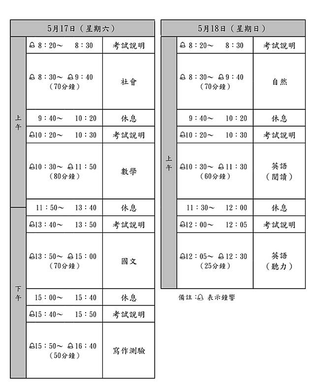 國中教育會考考試日程。圖：教育局提供