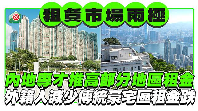 租賃市場兩極化 內地專才推高部分地區租金 外籍人減少傳統豪宅區租金下跌