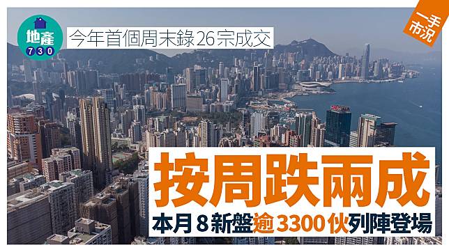 今年首個周末錄26宗成交 按周跌兩成 本月8新盤逾3300伙列陣登場｜一手市況