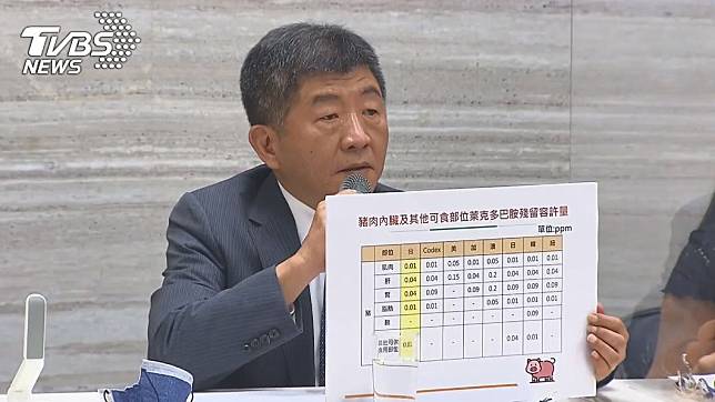 （圖／TVBS資料畫面）